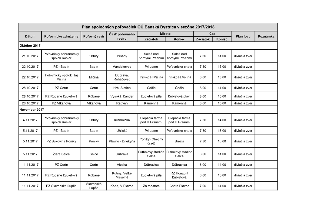 Plán Spoločných Poľovačiek OÚ Banská Bystrica V Sezóne 2017/2018