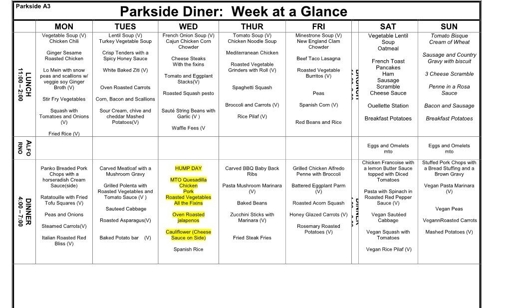 Parkhurst Dining: Week at a Glance