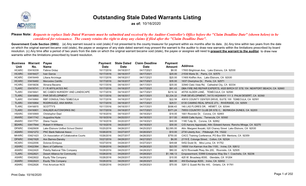 Outstanding Stale Dated Warrants Listing As Of: 10/16/2020