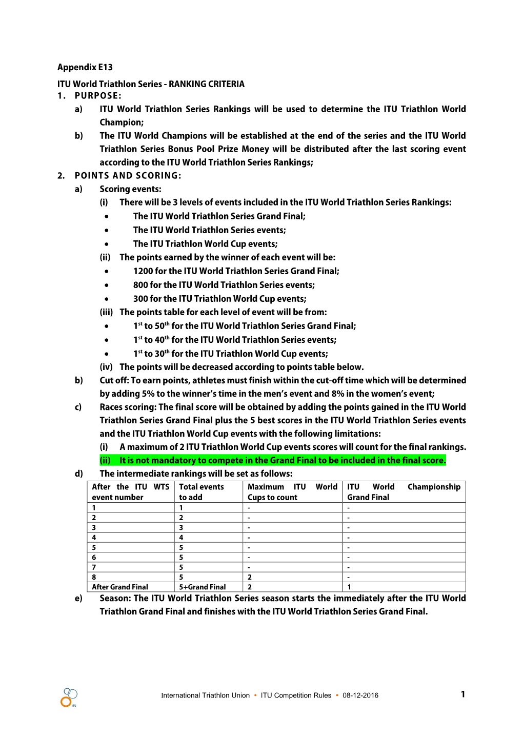 RANKING CRITERIA 1. PURPOSE: A) ITU World Triathlon Series