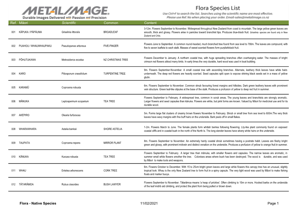 Ref. Māori Scientific Common Content Flora