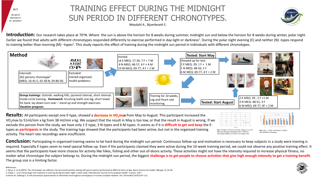 Training Effect During the Polar Night in Different Chronotypes