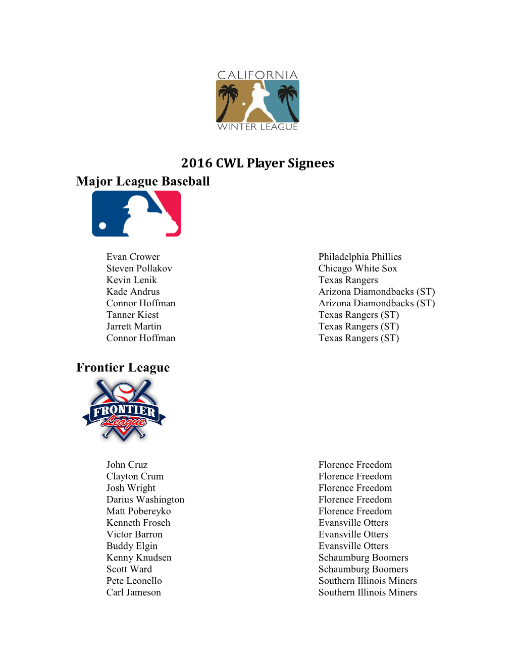2016 CWL Player Signees Major League Baseball