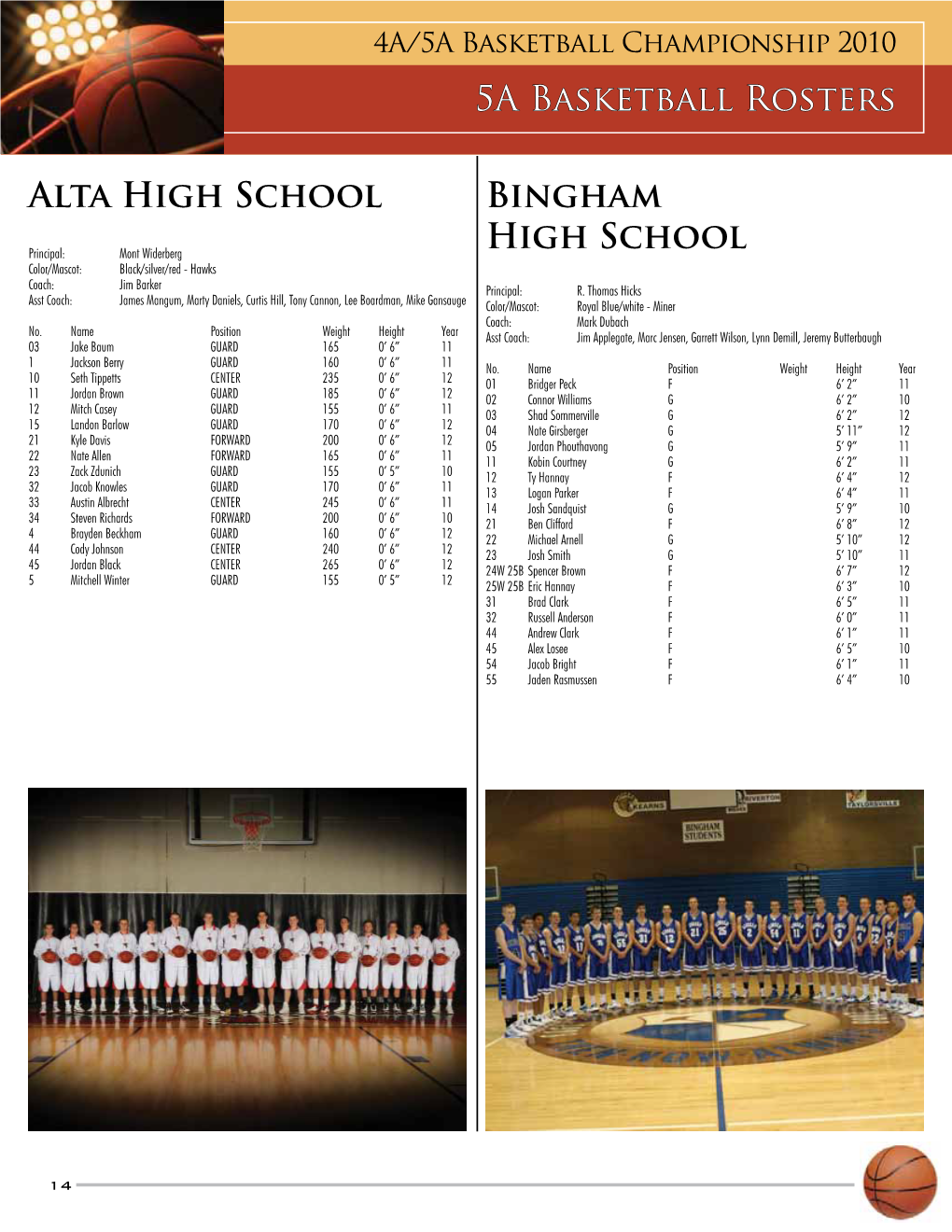 5A Basketball Rosters 5A Bas Alta High School Bingham High School