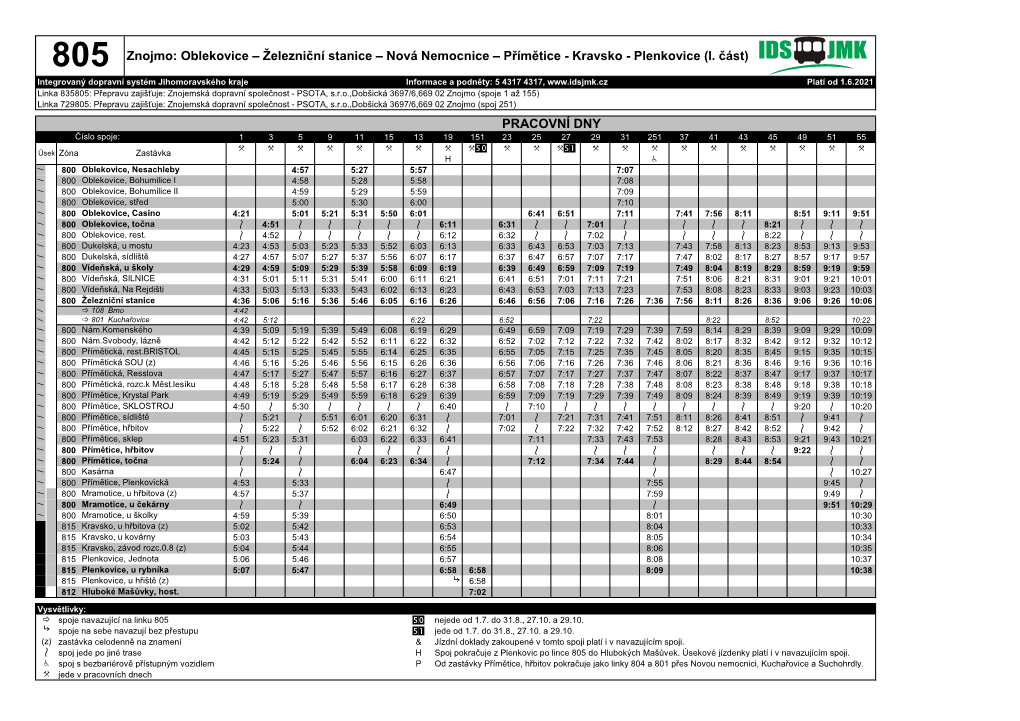 805 Znojmo: Oblekovice – Železniční Stanice – Nová Nemocnice – Přímětice - Kravsko - Plenkovice (I