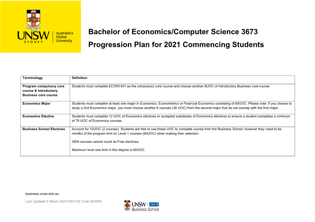 3673 Bachelor of Economics/Computer Science