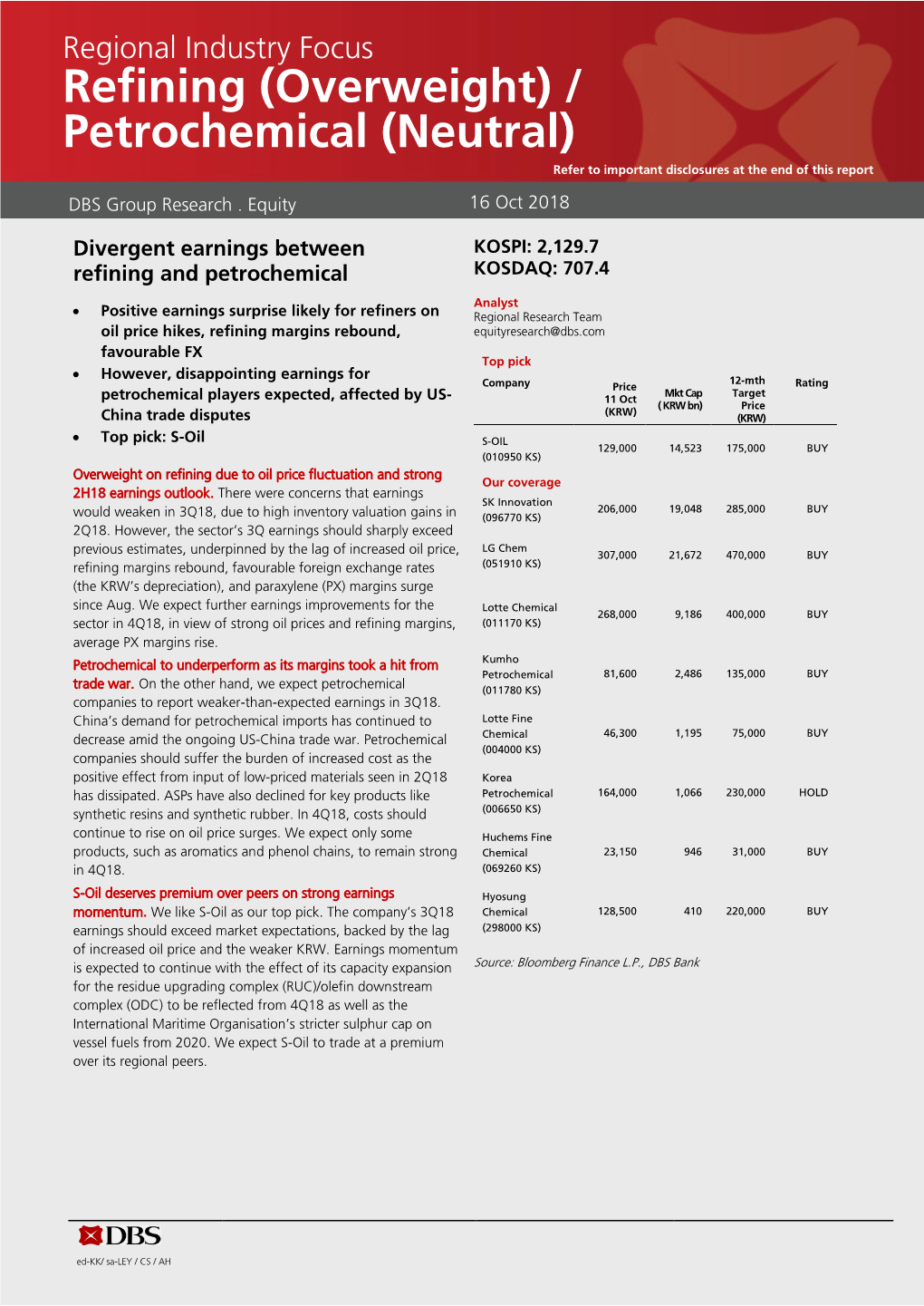 Hyosung Chemical Bloomberg: 298000 KS, Reuters: 298000.KS