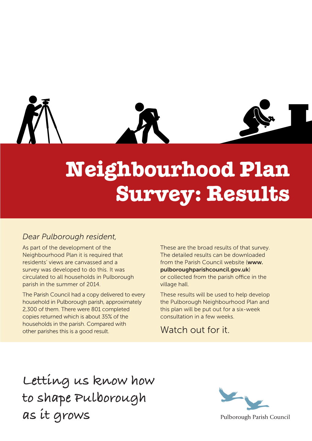 Neighbourhood Plan Survey: Results
