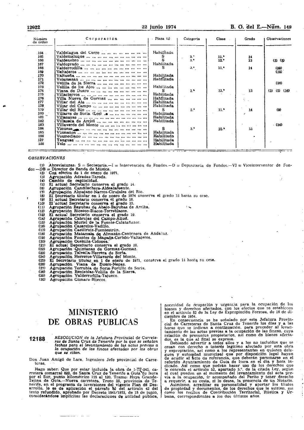 Pdf (Boe-A-1974-42331