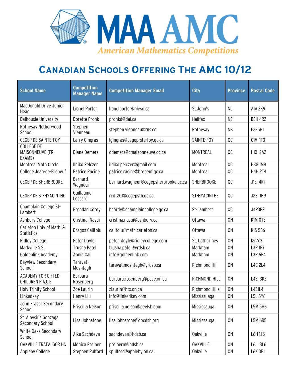 Canadian Schools Offering the Amc 10/12