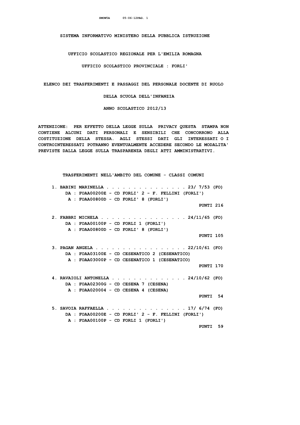 Sistema Informativo Ministero Della Pubblica Istruzione Ufficio Scolastico Regionale Per L'emilia Romagna Ufficio Scolastico