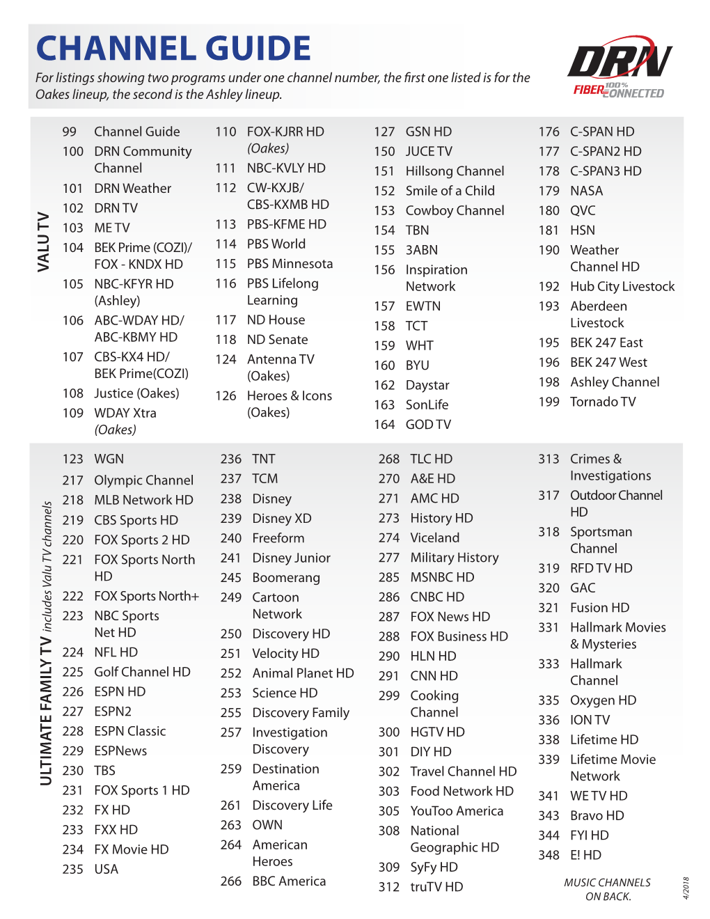 CHANNEL GUIDE for Listings Showing Two Programs Under One Channel Number, the First One Listed Is for the Oakes Lineup, the Second Is the Ashley Lineup