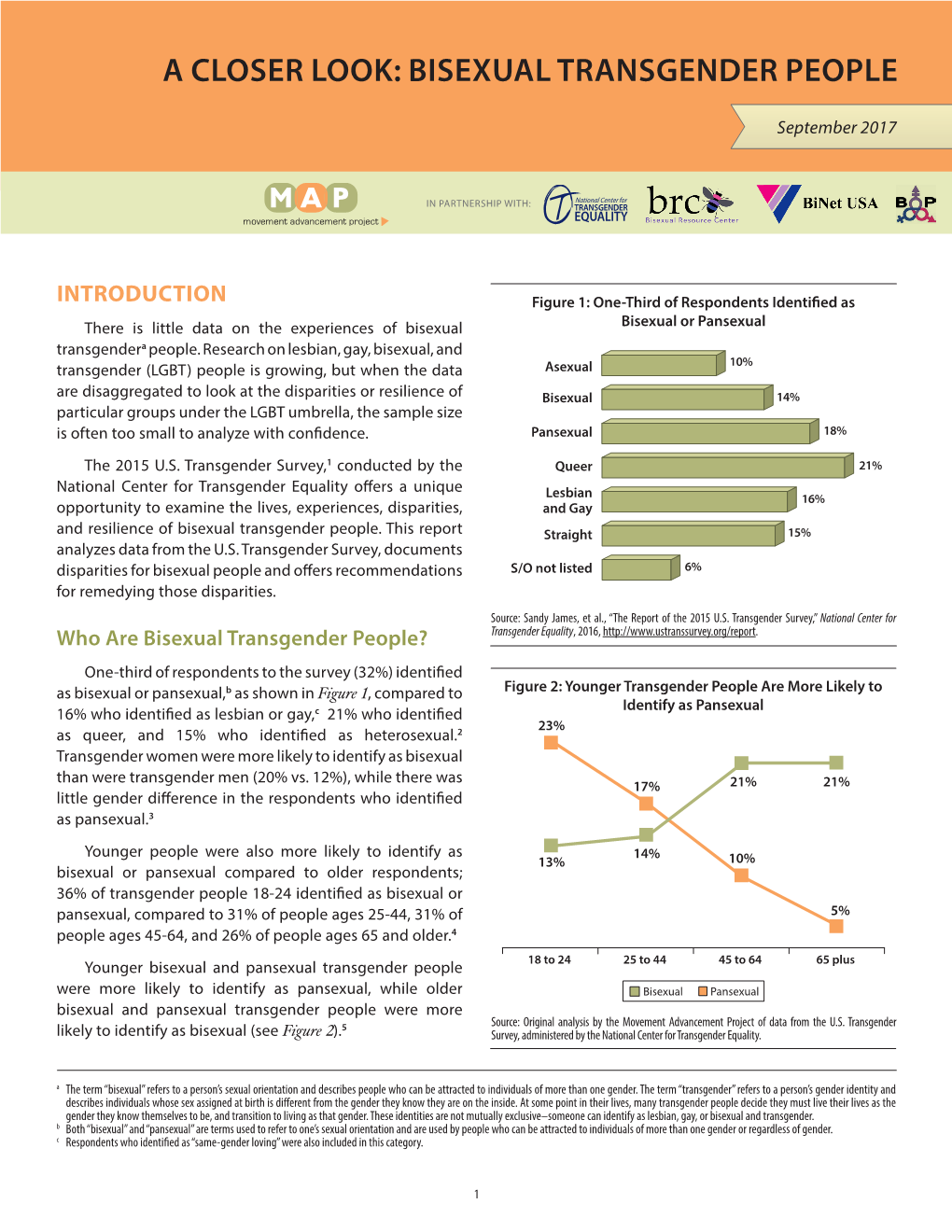 Bisexual Transgender People