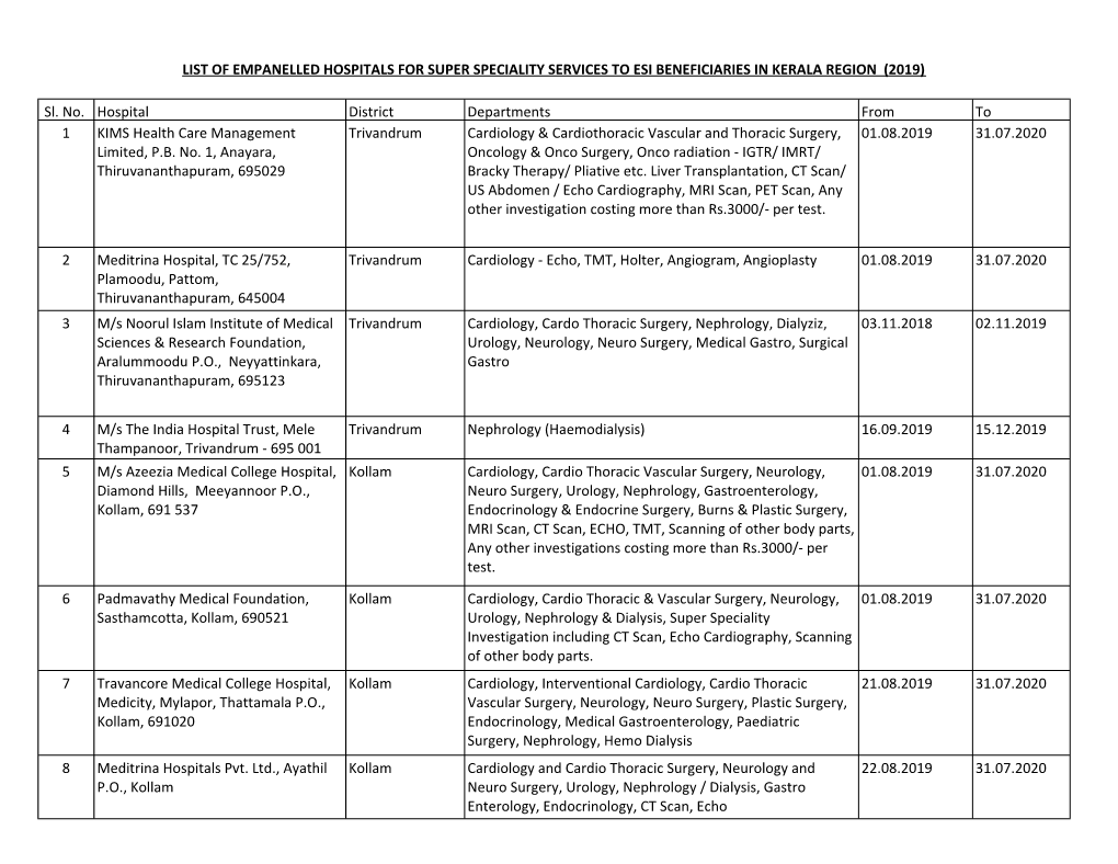 List of Empanelled Hospitals for Super Speciality Services to Esi Beneficiaries in Kerala Region (2019)