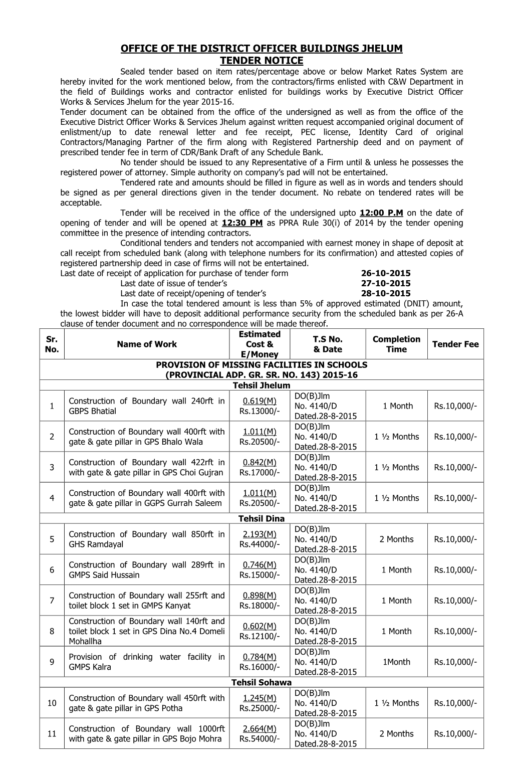 Office of the District Officer Buildings Jhelum Tender Notice