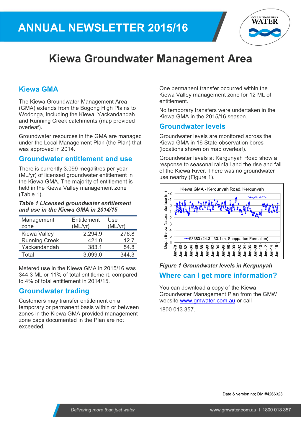 ANNUAL NEWSLETTER 2015/16 Kiewa Groundwater Management