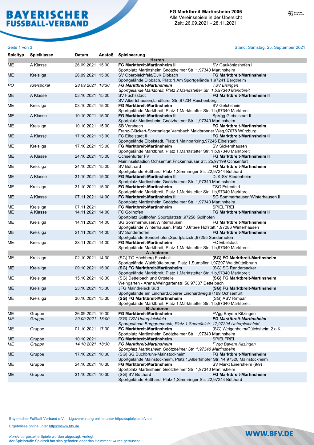FG Marktbreit-Martinsheim 2006 Alle Vereinsspiele in Der Übersicht Zeit: 26.09.2021 - 28.11.2021