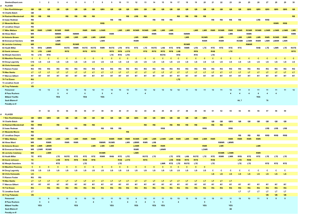 Bengals-Steelers-Offense-Week-13.Pdf