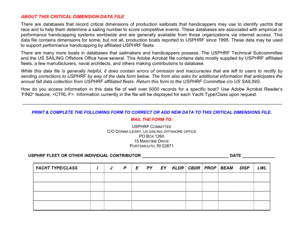 US Sailing Rig Dimensions Database