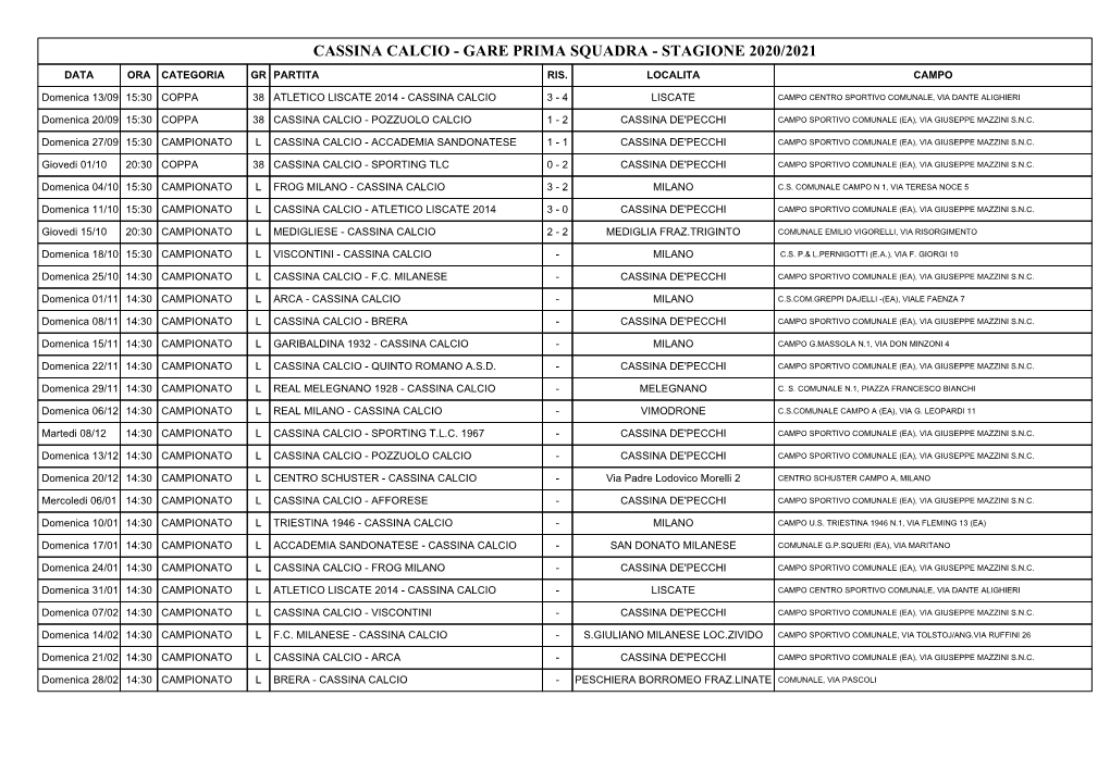 Gare Prima Squadra - Stagione 2020/2021