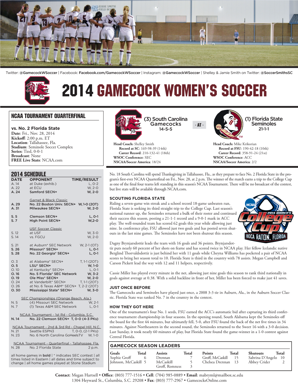2014 Gamecock Women's Soccer