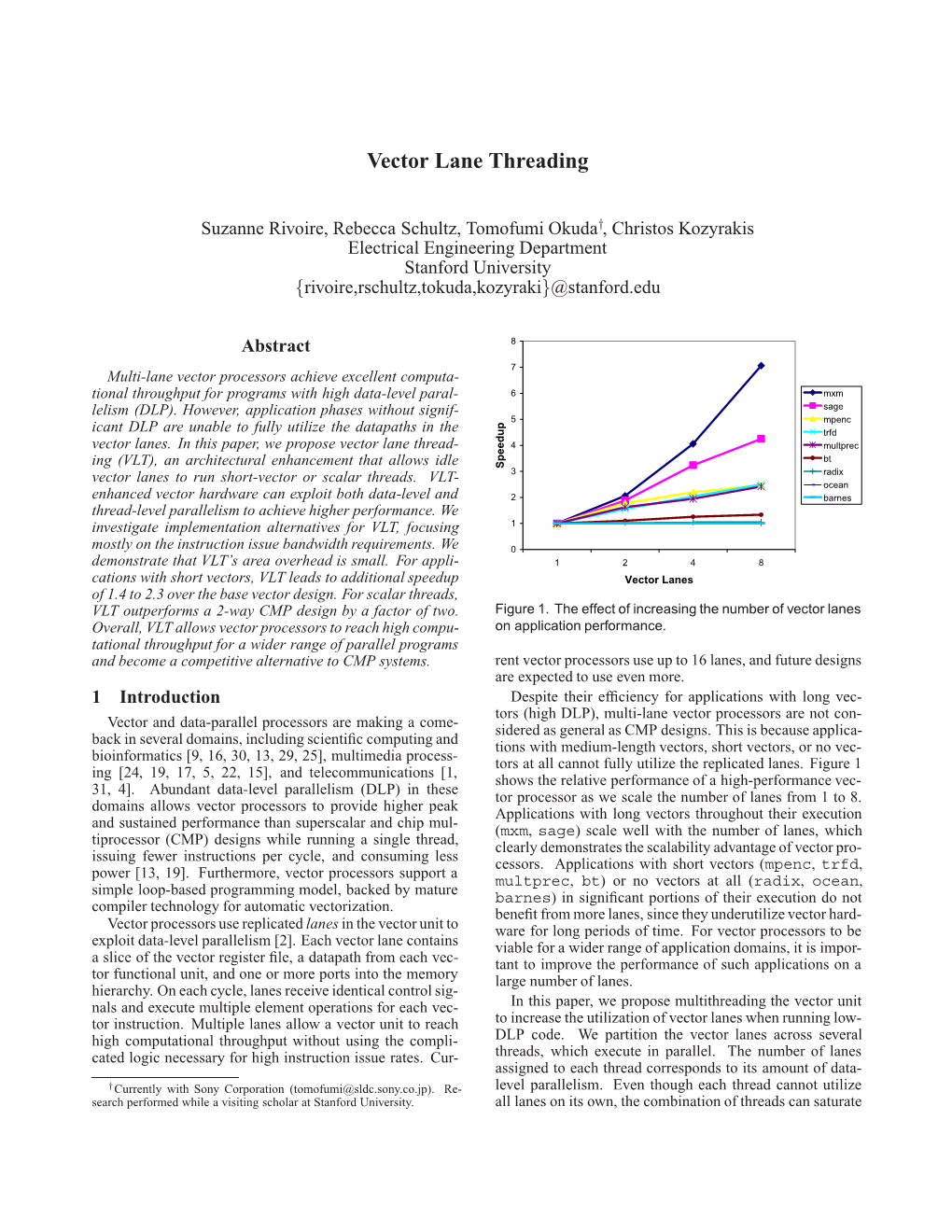 Vector Lane Threading