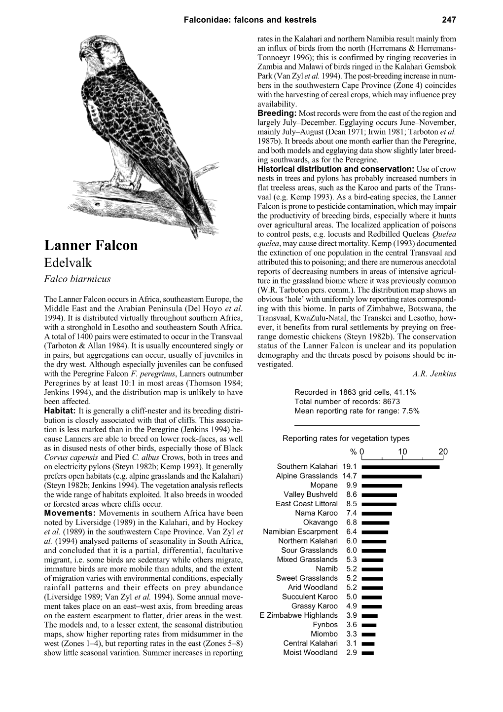 Lanner Falcon Is Prone to Pesticide Contamination, Which May Impair the Productivity of Breeding Birds, Especially Where It Hunts Over Agricultural Areas