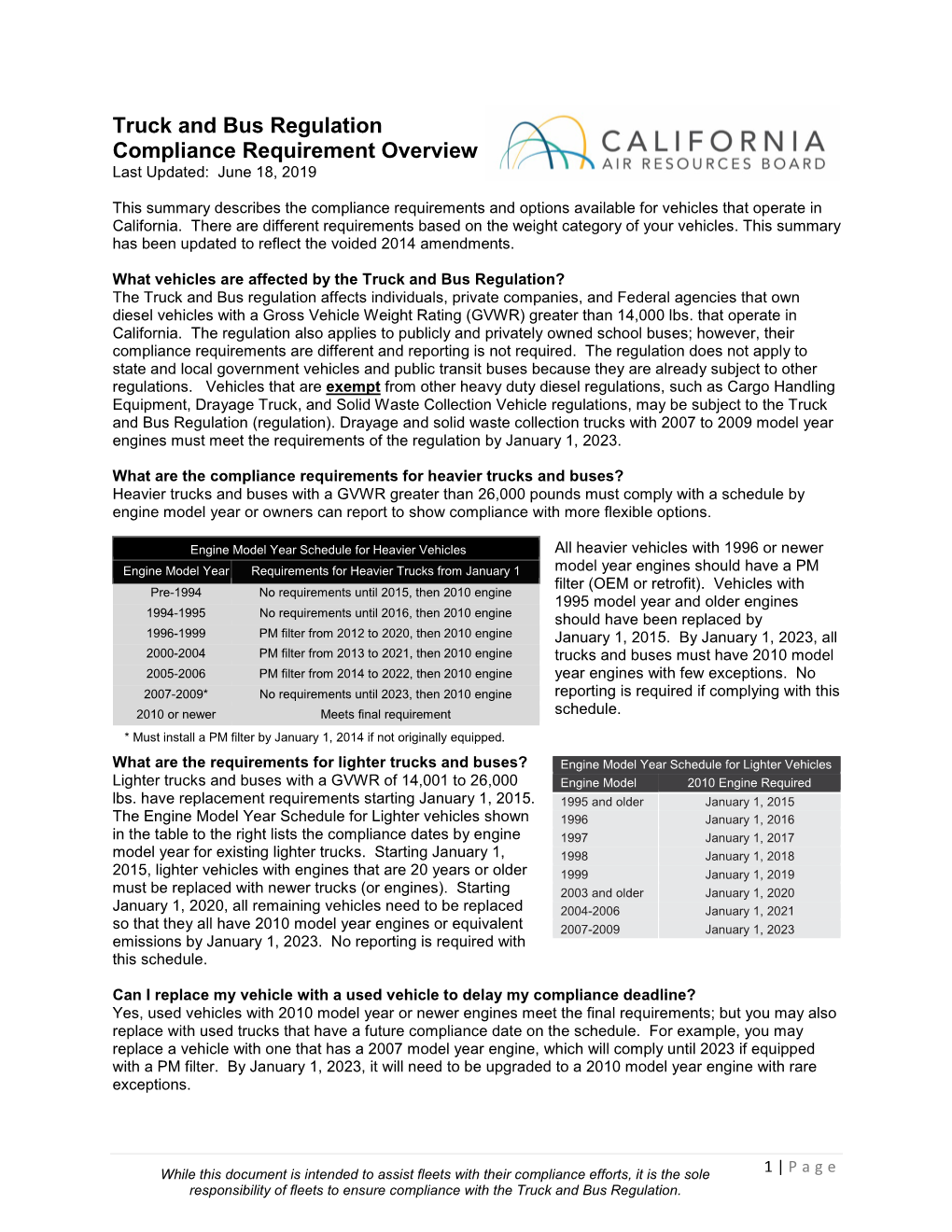 Truck and Bus Regulation Compliance Requirement Overview Last Updated: June 18, 2019