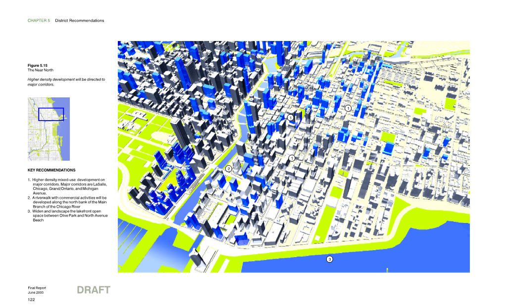 District Recommendations Cont