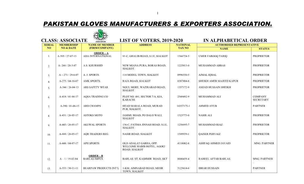 Pakistan Gloves Manufacturers & Exporters Association