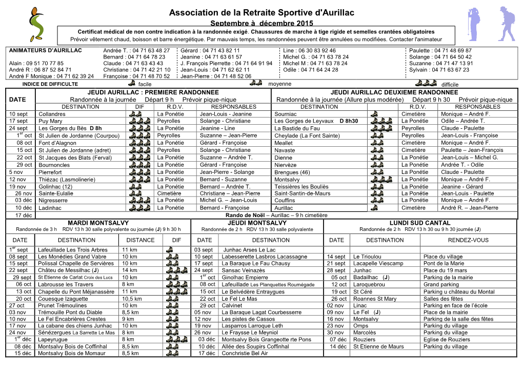 Association De La Retraite Sportive D'aurillac Septembre À Décembre 2015 Certificat Médical De Non Contre Indication À La Randonnée Exigé