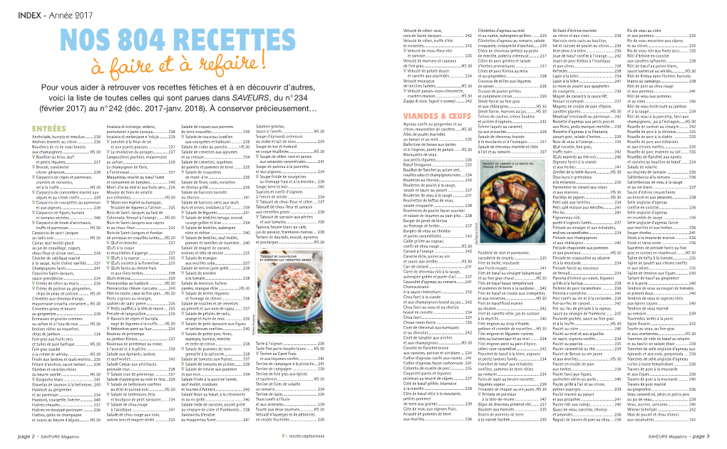 Des Recettes 2017