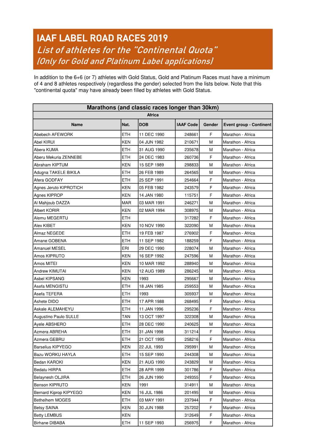 Continental Quota