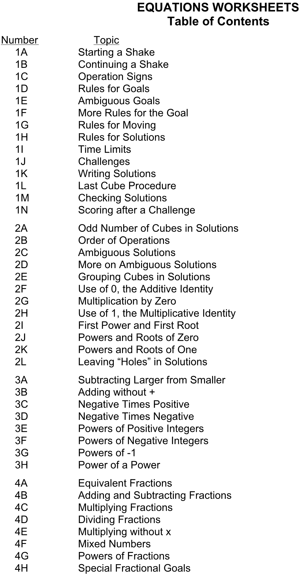 EQUATIONS WORKSHEETS Table of Contents