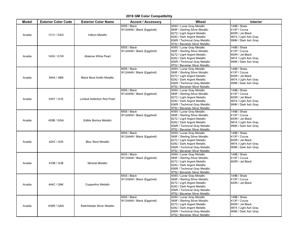 2018 GM Color Compatibility Model Exterior Color Code Exterior Color