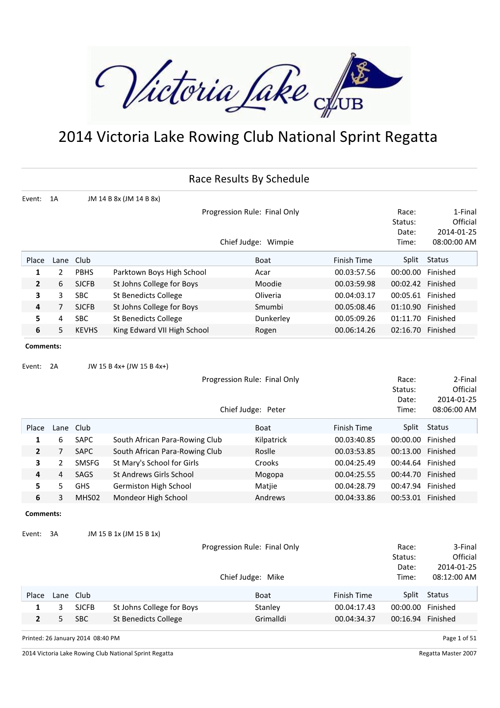 2014 Victoria Lake Rowing Club National Sprint Regatta