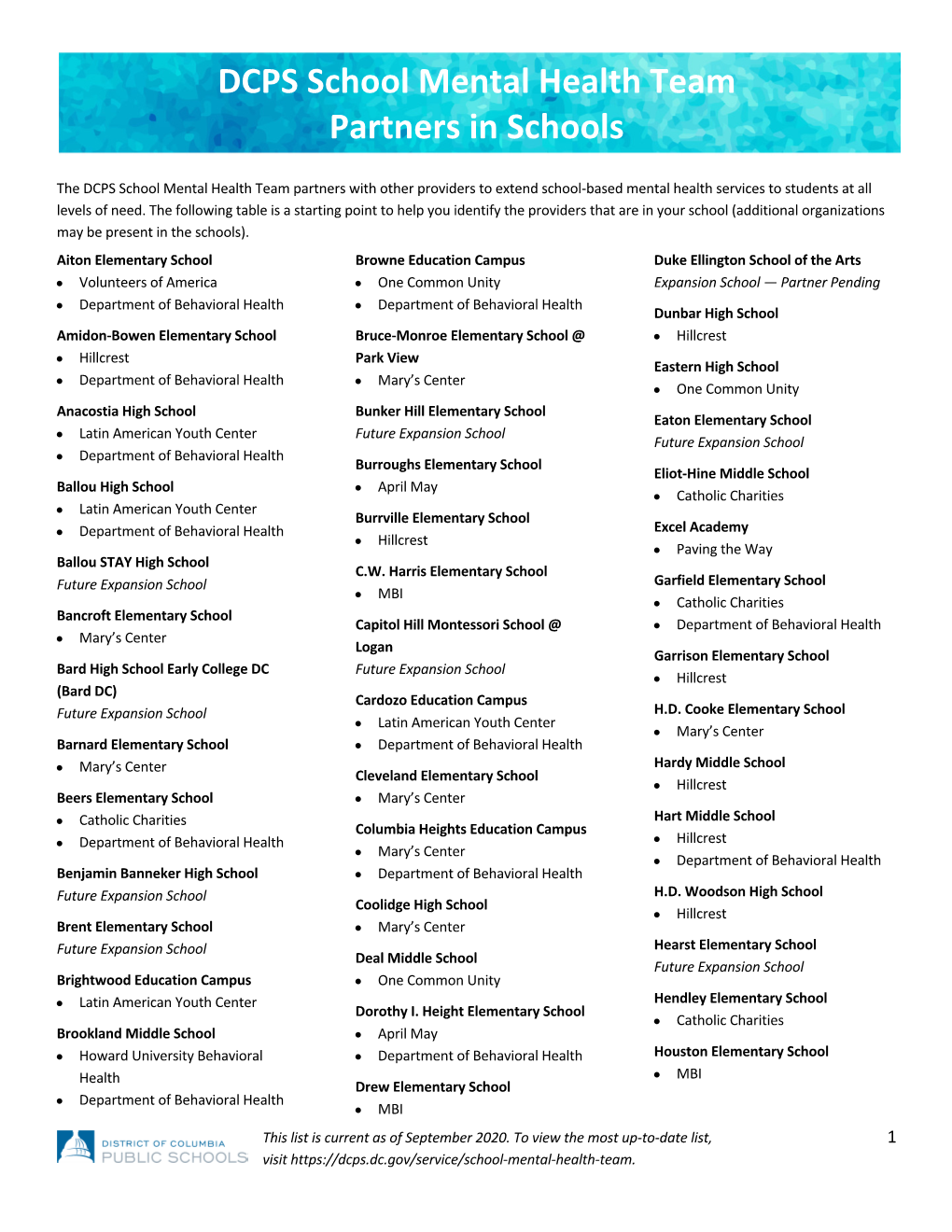 Partners in School Template 092820