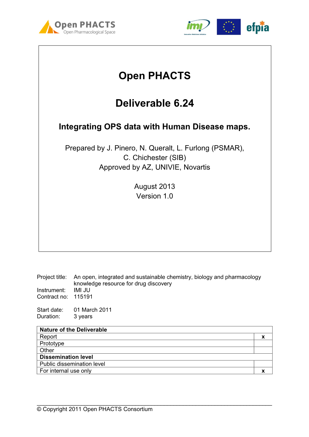 Open PHACTS Deliverable 6.24 Integrating OPS Data with Human
