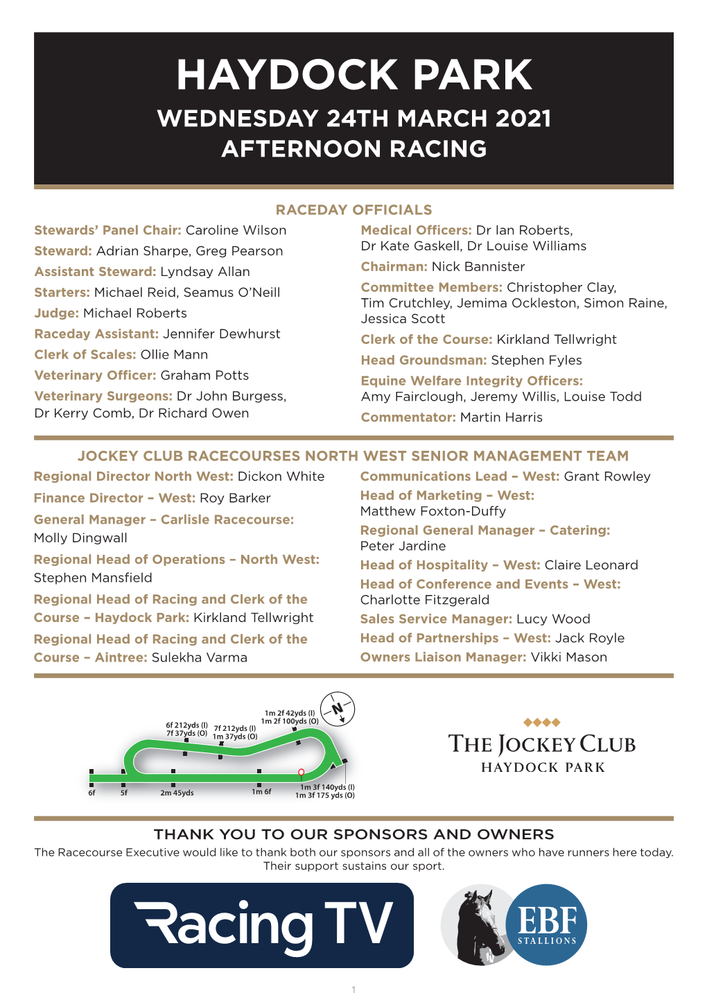 Haydock Park Wednesday 24Th March 2021 Afternoon Racing