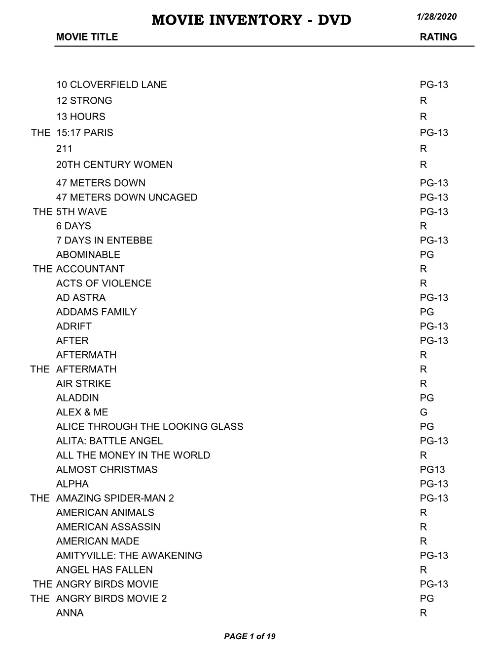 Movie Inventory - Dvd 1/28/2020 Movie Title Rating