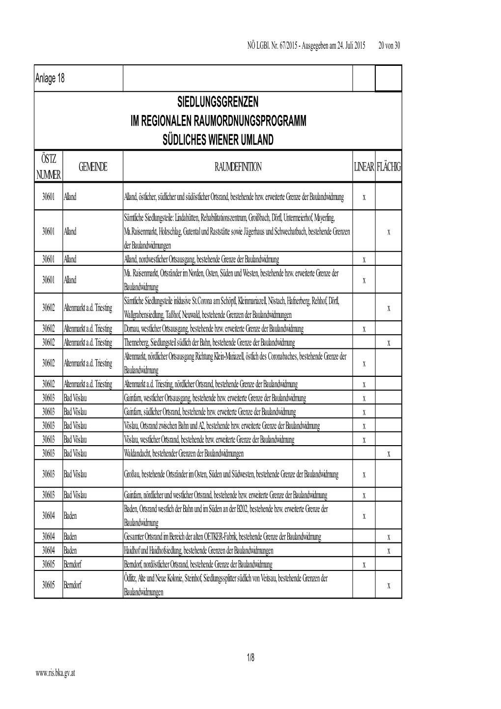 Anlage 18 WUS Reg Final