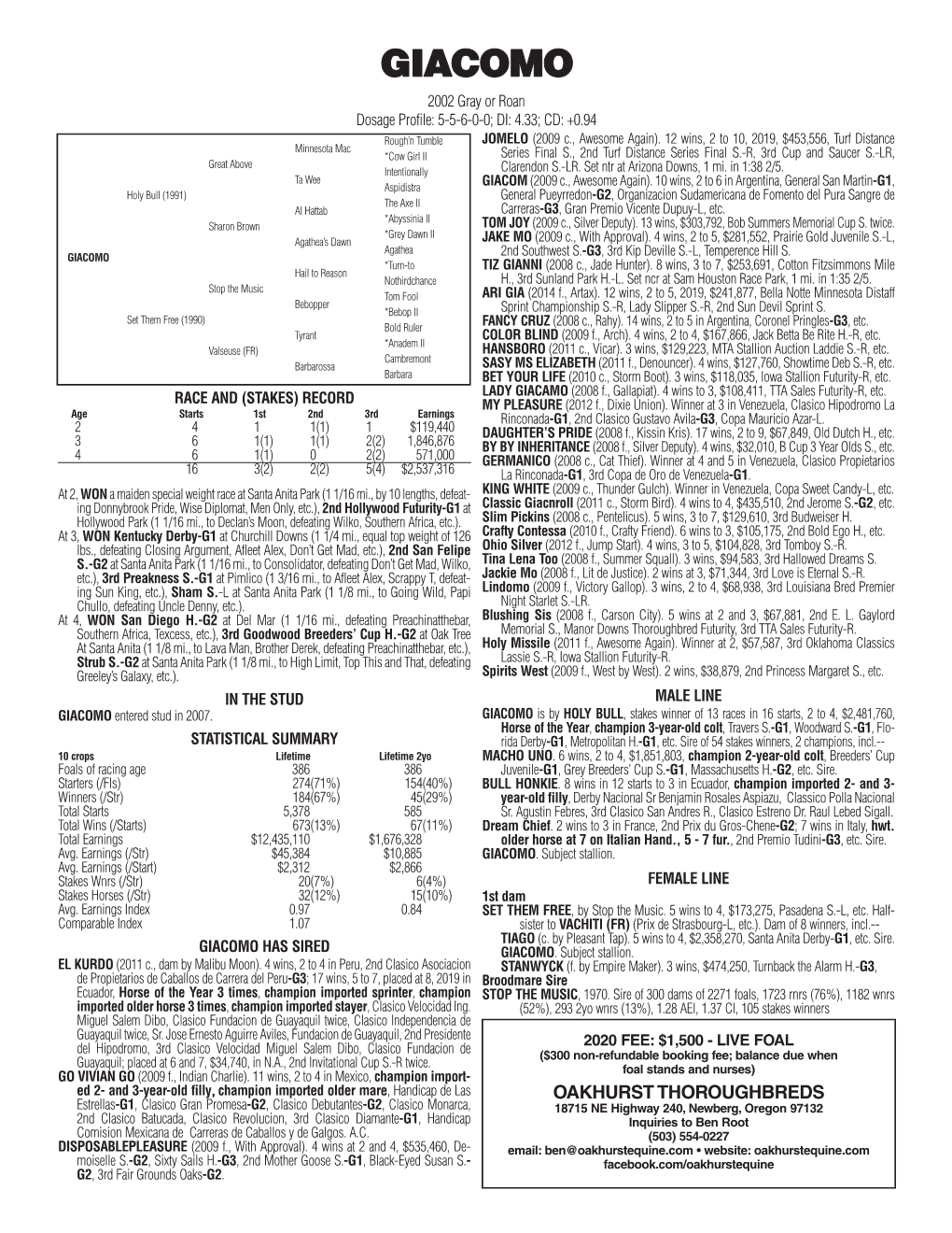 GIACOMO 2002 Gray Or Roan Dosage Profile: 5-5-6-0-0; DI: 4.33; CD: +0.94 Rough’N Tumble JOMELO (2009 C., Awesome Again)