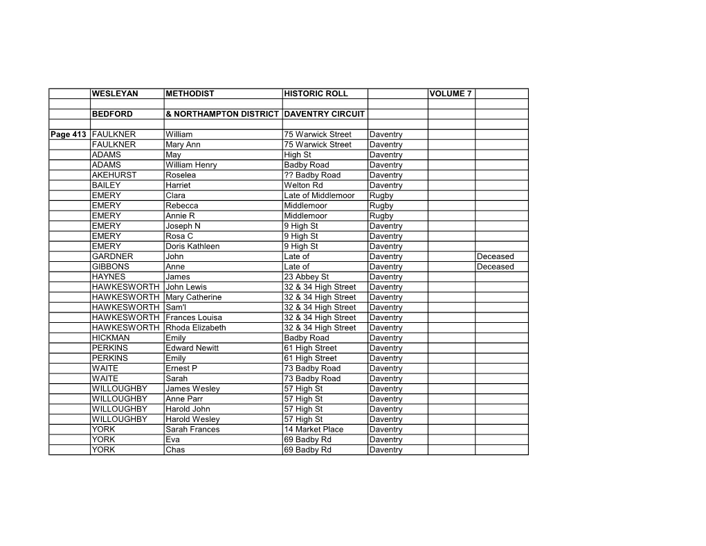 17-Daventry-Circuit