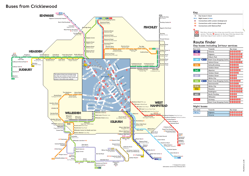 Buses from Cricklewood