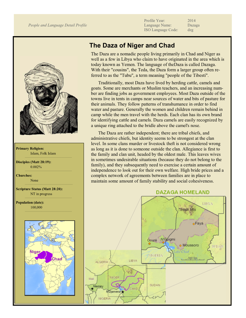 The Daza of Niger and Chad