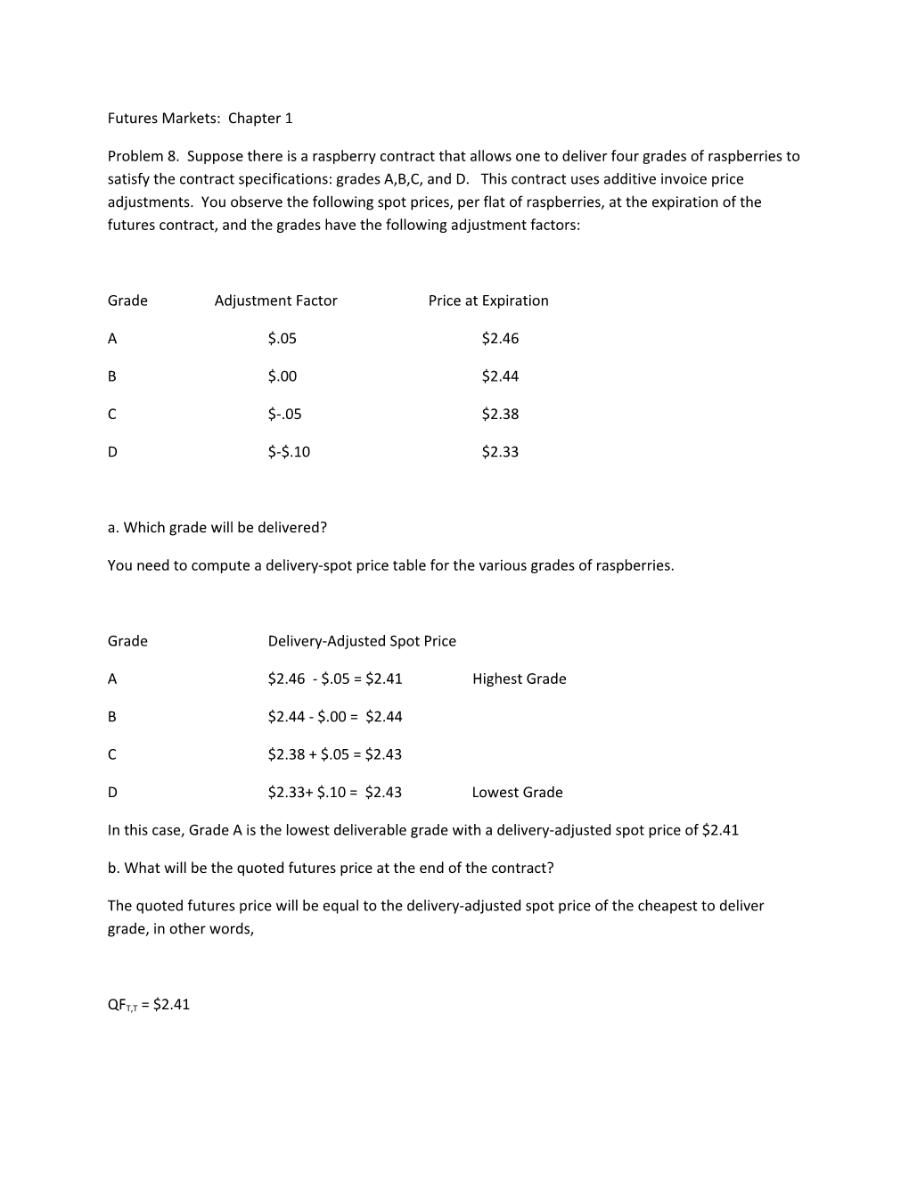 Grade Adjustment Factor Price at Expiration