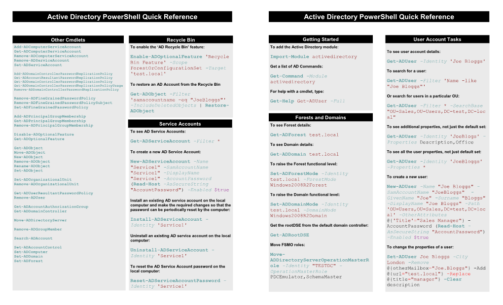 Active Directory Powershell Quick Reference Active Directory Powershell Quick Reference