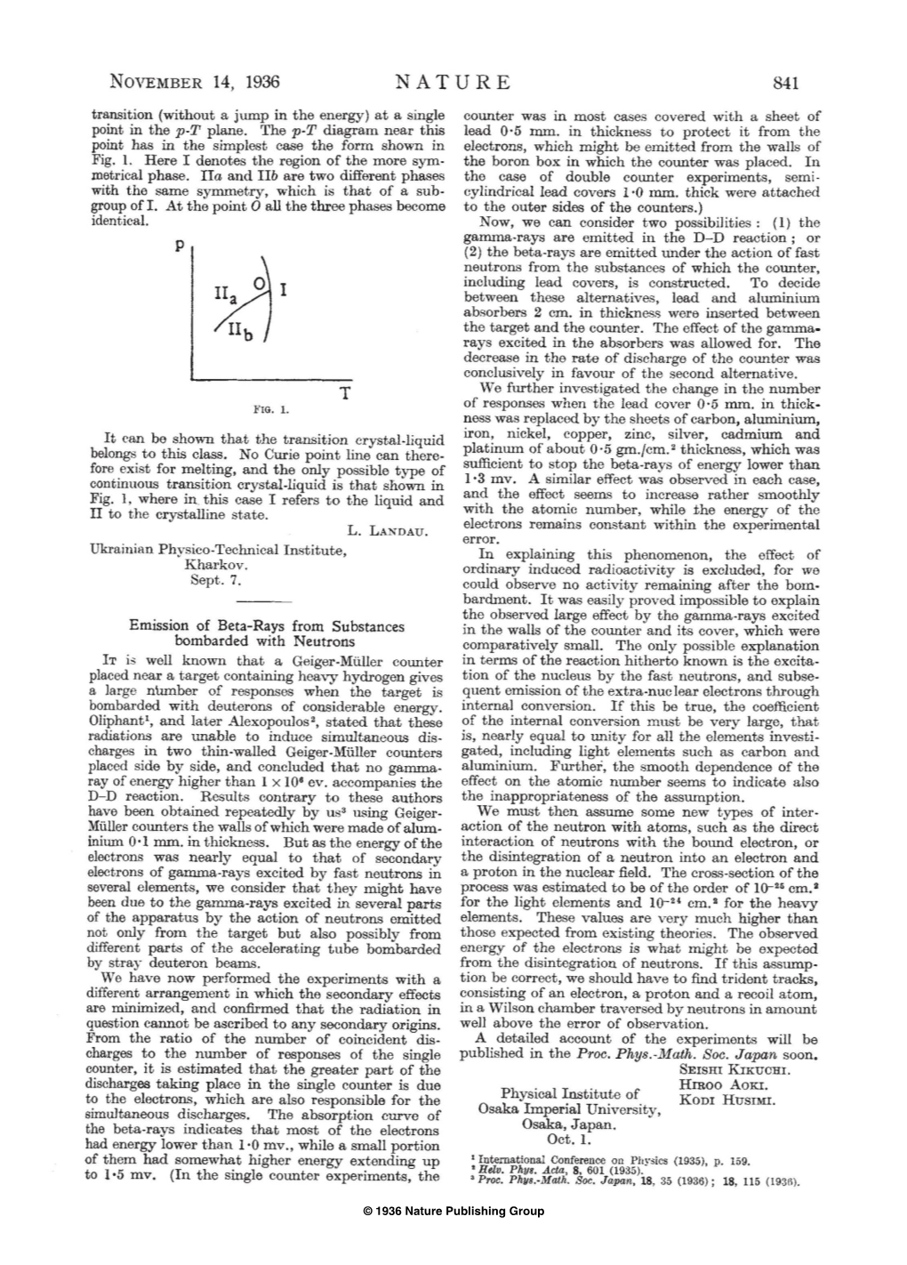 Emission of Beta-Rays from Substances Bombarded With