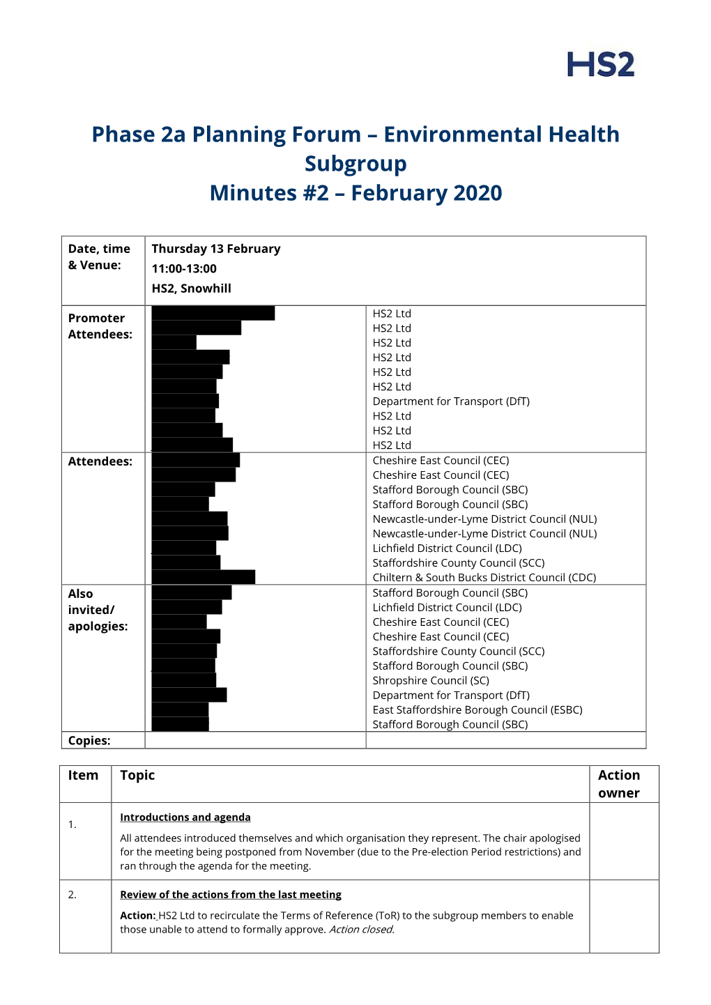 Environmental Health Subgroup Minutes #2 – February 2020