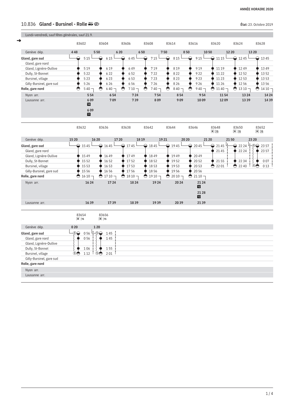 10.836 Gland - Bursinel - Rolle État: 23